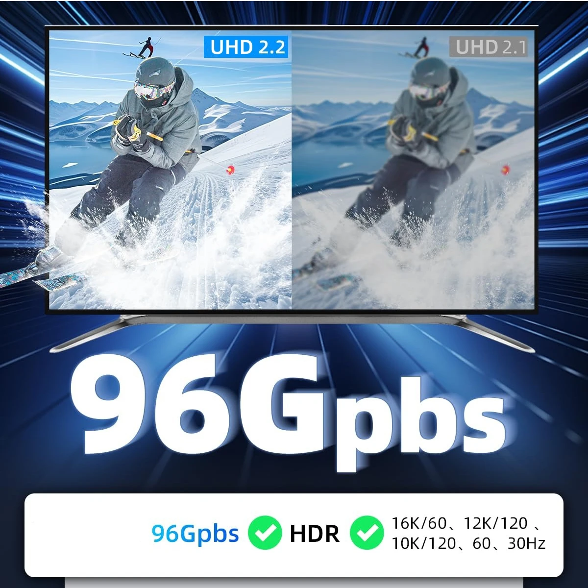 Cable compatible con HDMI de ultra alta velocidad, 16K, 96Gbps, 16K @ 60Hz, 8K @ 240Hz, 4K @ 480Hz para PC portátil, HDTV, Monitor de juegos, proyector - imagen 4