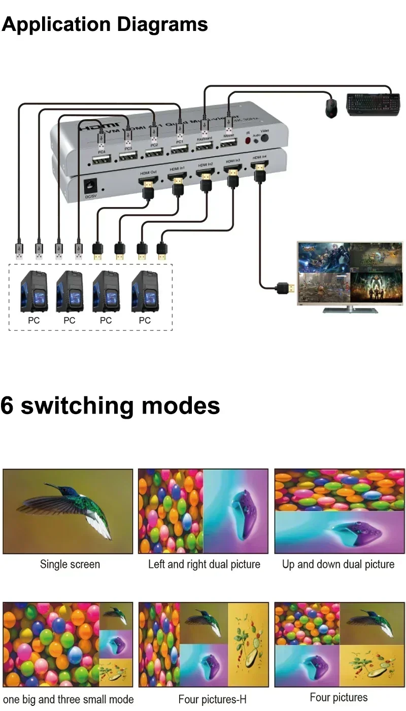 Multivisor HDMI 4K 4x1 Quad multivisor conmutador continuo 4 en 1 salida 1080p60 6 modos de visualización para cámara PS4 PC a Monitor de TV - imagen 4
