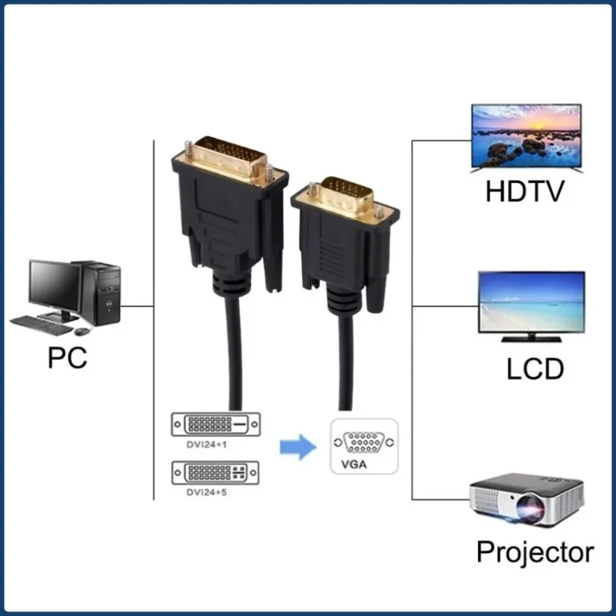 BGGQGG 24 + 1 DVI macho a VGA Cable macho DVI-I 24 + 5 cables Cable bidireccional DVI-I a VGA línea de vídeo para HDTV DVD Monitor de ordenador portátil - imagen 2