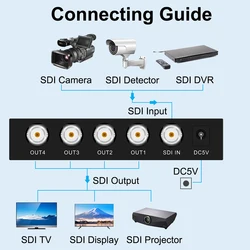 Amplificador SDI 1×4 – 4 Salidas 3G/HD/SD-SDI con Adaptador