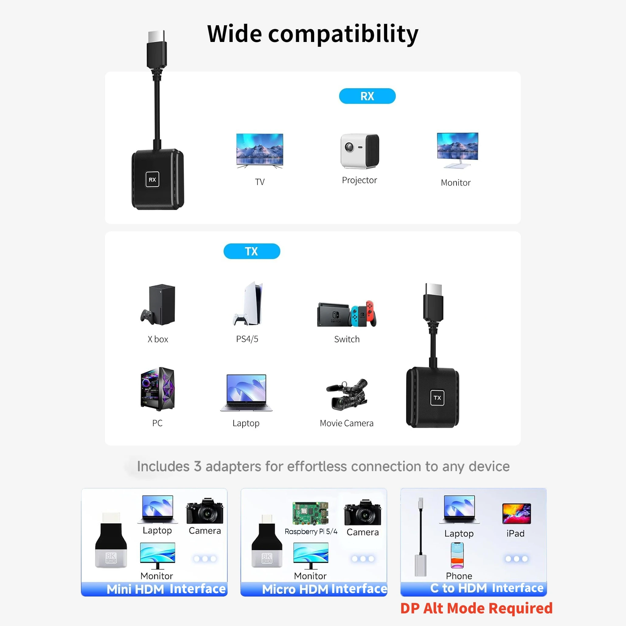 Transmisor y receptor inalámbrico compatible con HDMI, entrada decodificación 4K, salida de 1080P @ 60Hz, Plug & Play de latencia ultrabaja para el hogar/oficina - imagen 3