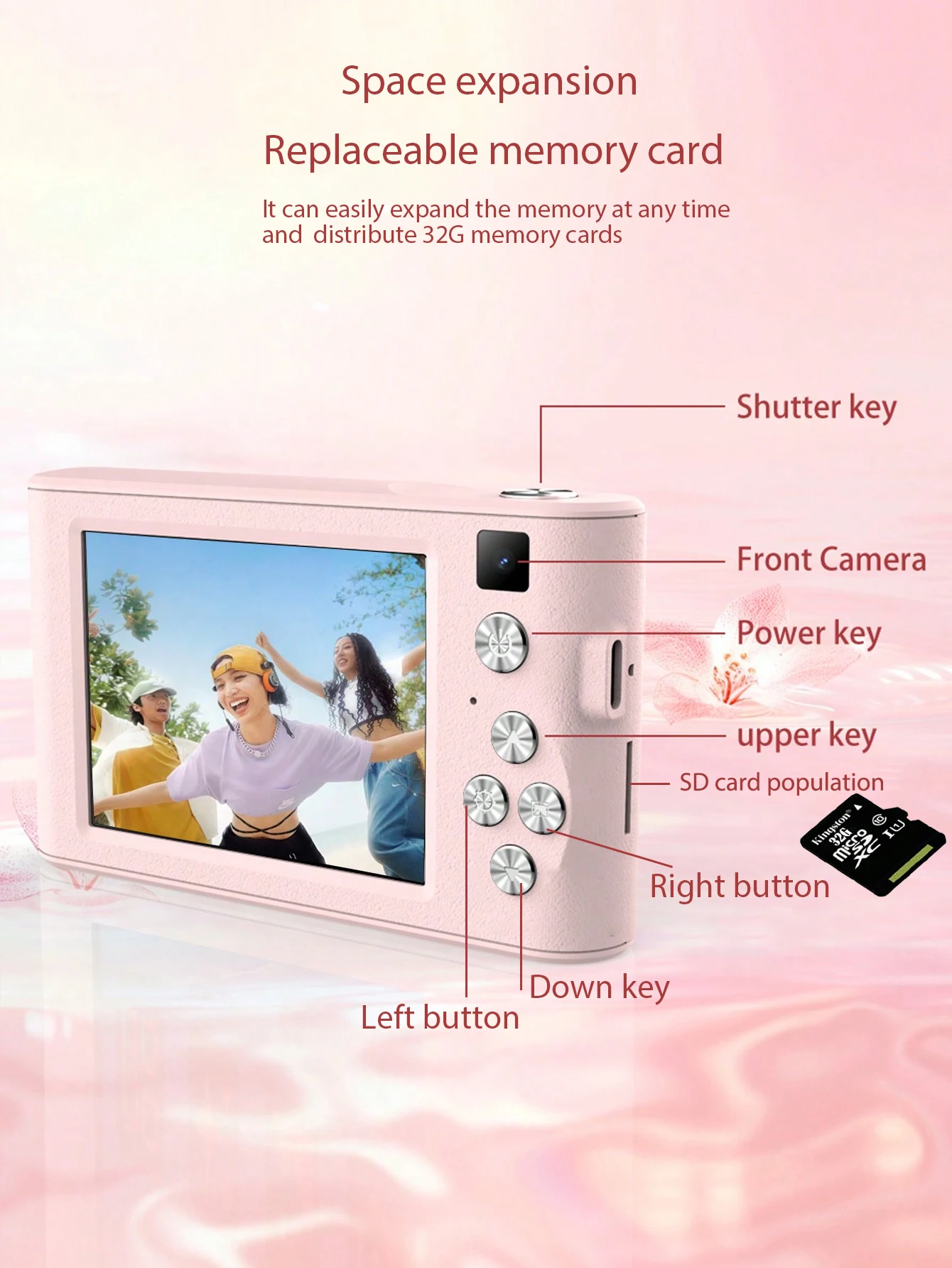 Cámara digital retro HD, USB3.0, 4k HD, cámara de viaje (incluida tarjeta de memoria de 32G), mini cámara compacta y portátil con tarjeta - imagen 5