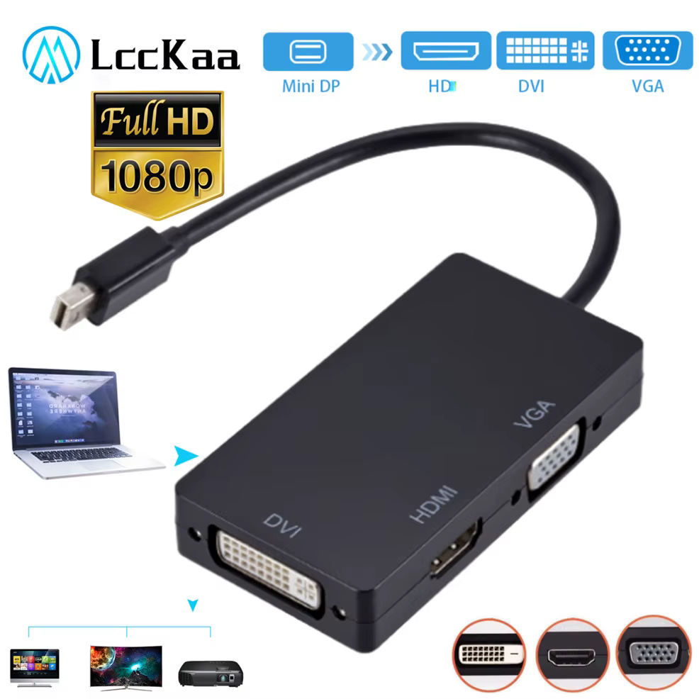 LccKaa Adaptador Mini DisplayPort a HDMI VGA DVI 4K para MacBook - imagen 4