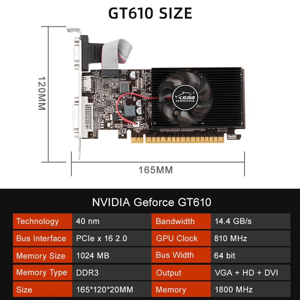 GT610 1GB DDR3