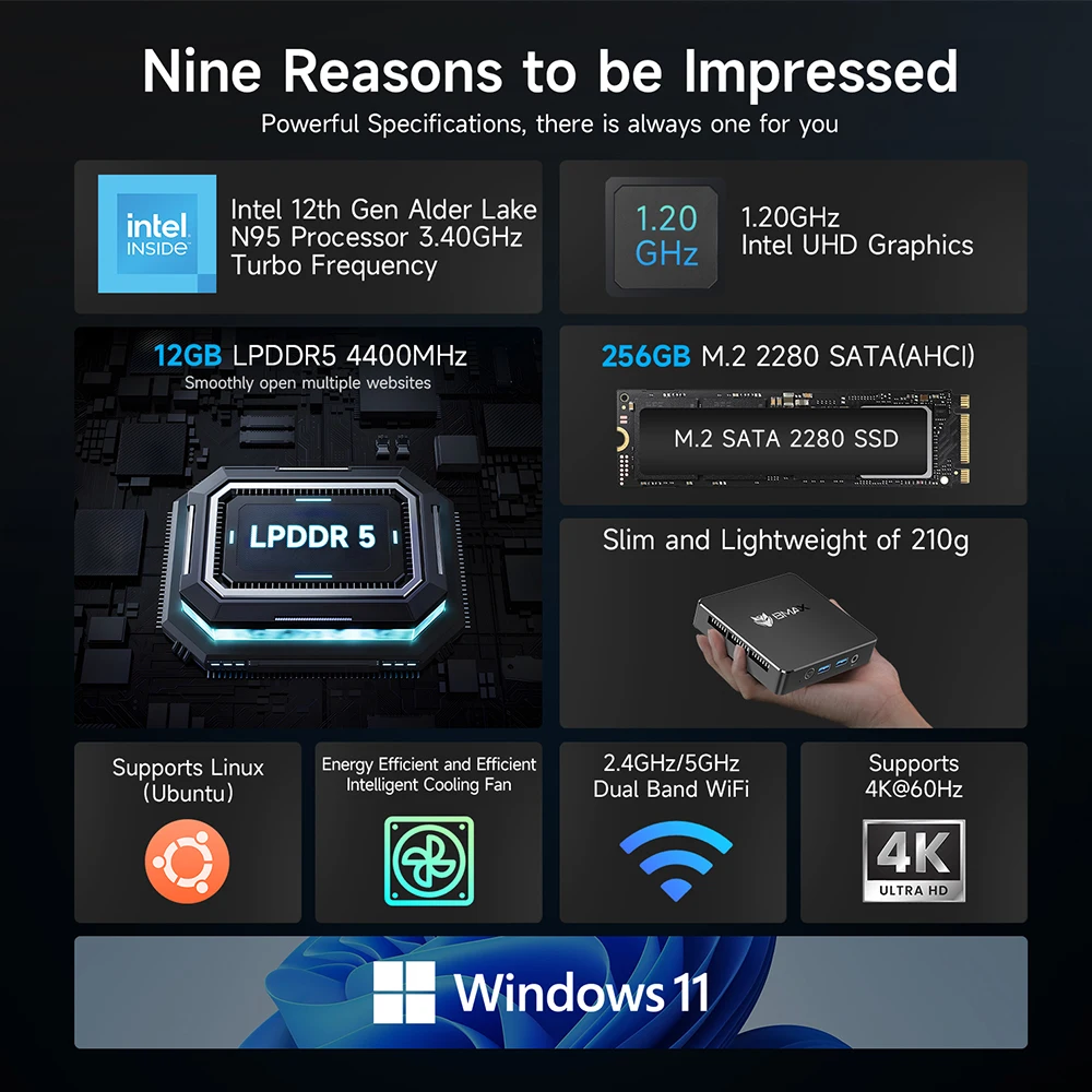 BMAX Mini PC nuevo B4 Mini Intel 12. a generación Alder Lake N95 DDR5 12GB RAM 256GB SSD Windows 11 PC soporte Linux 4K 60HZ HDMI 2,1 WIFI 5 Bluetooth 4,2 - imagen 2