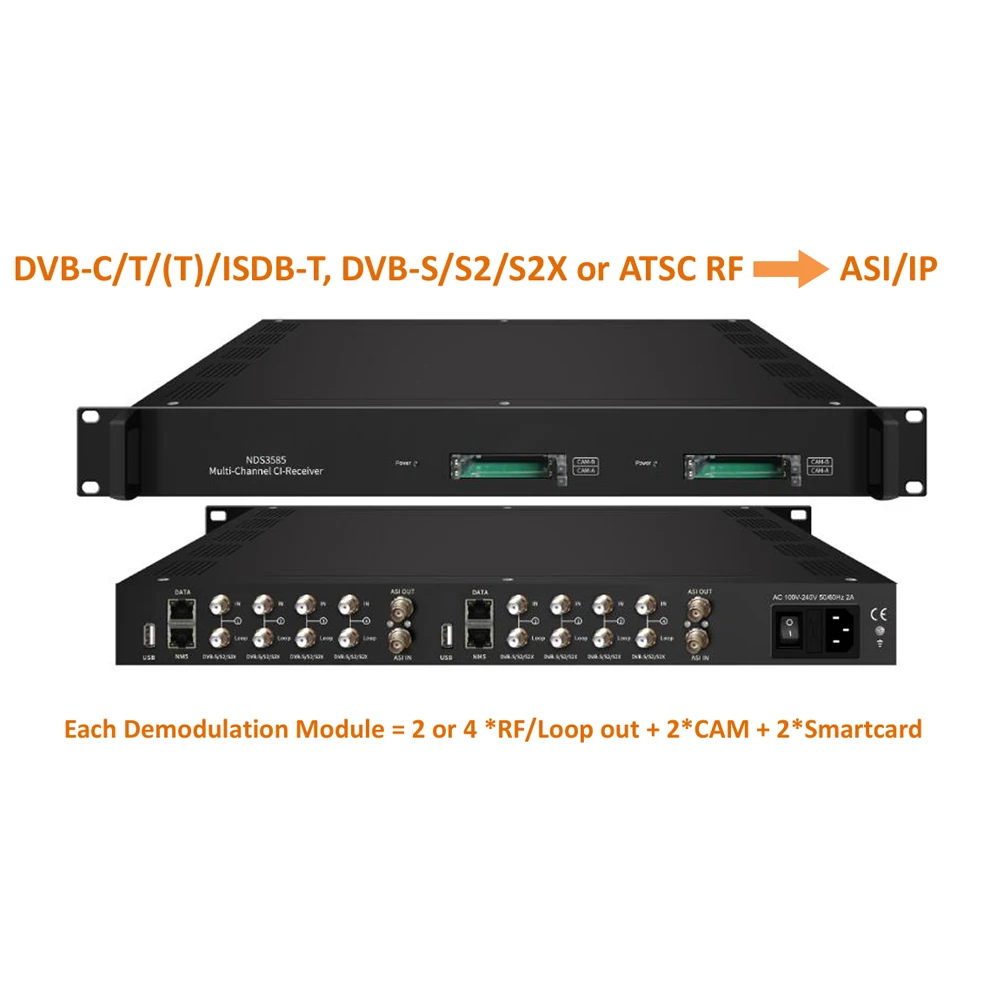 Receptor CI multicanal de montaje en rack 1U con descriptografía CAM, recepción satelital Cuenta de descriptografía DVB