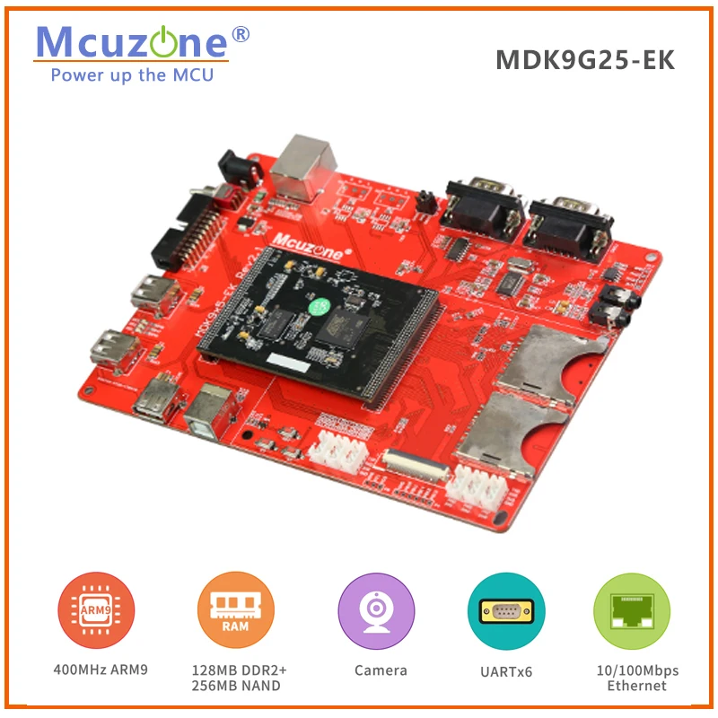 AT91SAM9G25, placa central MDK9G25, CPU de 400MHz, 256M NAND,ISI, Ethernet, 4*USART, 2*UART, USB 2.0 HS - imagen 4