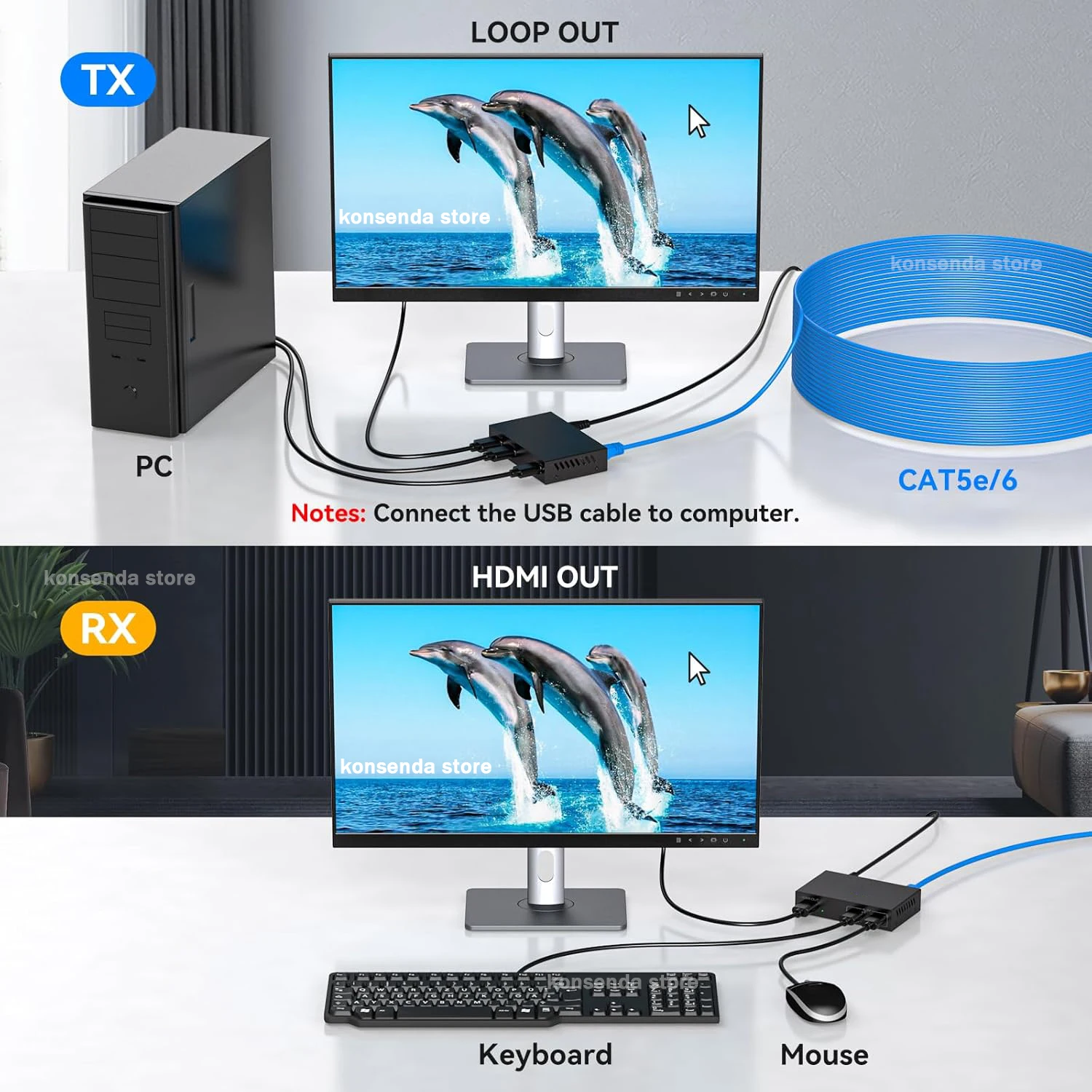 Extensor KVM HDMI USB de 60M sobre Ethernet Cat5e/6 Cable 1080P HDMI KVM Rj45 extensor bucle soporte ratón teclado para PV NVR - imagen 3