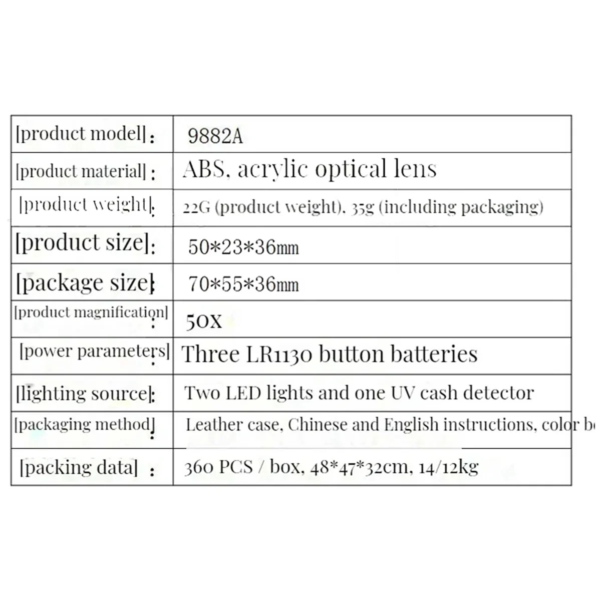 Lupa de mano SUPER HOT New 50X para joyería con luz UV LED