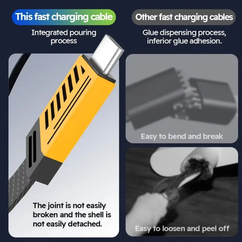 Cables de datos 3 en 1 de 120W, cable de datos tipo Mecha adecuado para Iphone, Samsung, Huawei, Xiaomi, cable de carga múltiple con puertos múltiples - imagen 4