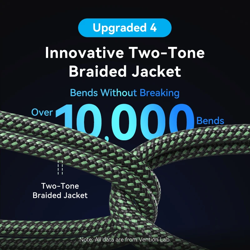 Vention Micro HDMI-Cable Compatible con HDMI 8K @ 60Hz para tabletas tarjeta de vídeo cámara videocámara TV proyector Micro HDMI 2,1 Cable - imagen 5