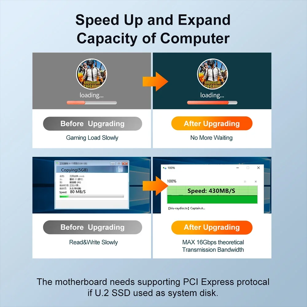 Tarjeta adaptadora MAIWO U.2/SATA PCI-E3.0X4 a U.2/SATA placa adaptadora de disco de estado sólido tarjeta de expansión SATA de 2,5 pulgadas PCI-E X8 X16 - imagen 5