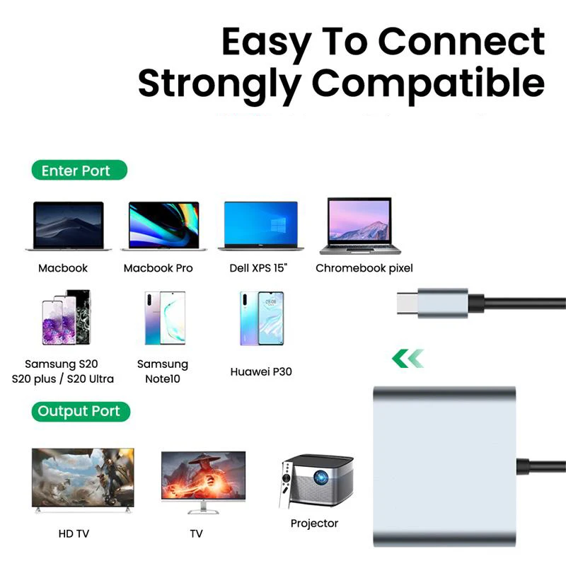 Estación de acoplamiento USB C con dos puertos compatibles con HDMI, concentrador MST para Macbook Pro, portátil, Thunderbolt3/4 a convertidor Dual 4K @ 30Hz - imagen 3