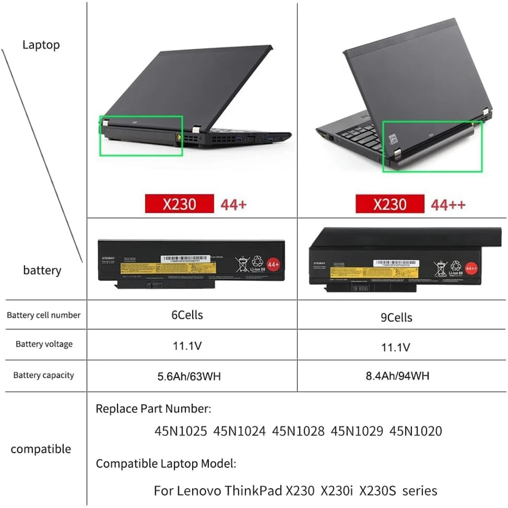 45N1025 45N1024 45N1028 45N1029 45N1020 Batería de repuesto para computadora portátil compatible con Lenovo ThinkPad X230 X230i X230S 45N1023 - imagen 2