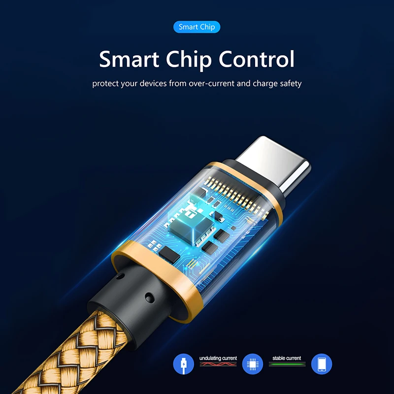 Cable de carga USB A a tipo C, cargador rápido, Cable de datos de nailon para Iphone, Android, Huawei, Samsung, dispositivo de carga tipo C, 1M, 2M, 3M - imagen 4