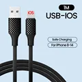 USB to iOS