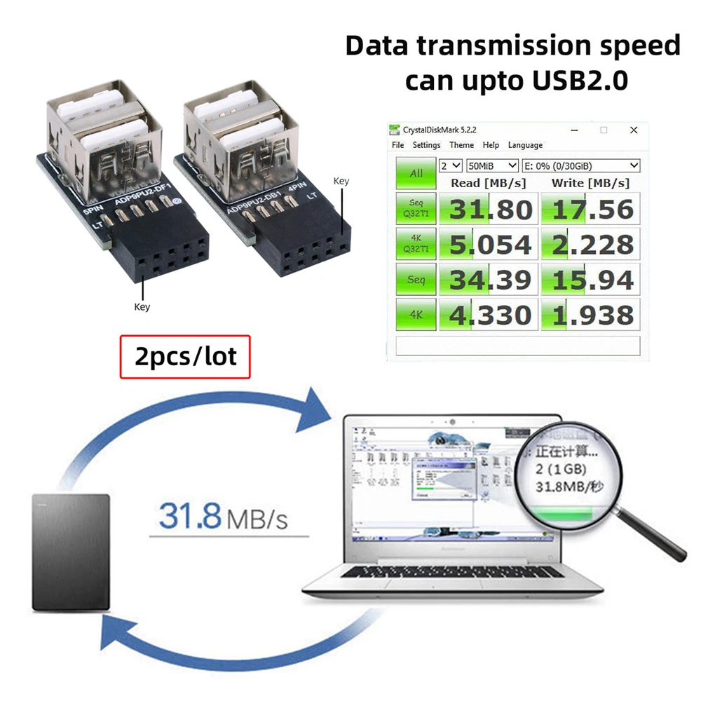 CableCC-Cabezal hembra de 9 pines, 10 pines, doble USB 2,0, tipo A, tipo B, adaptador hembra, tipo Horizontal, 2 uds./lote - imagen 3