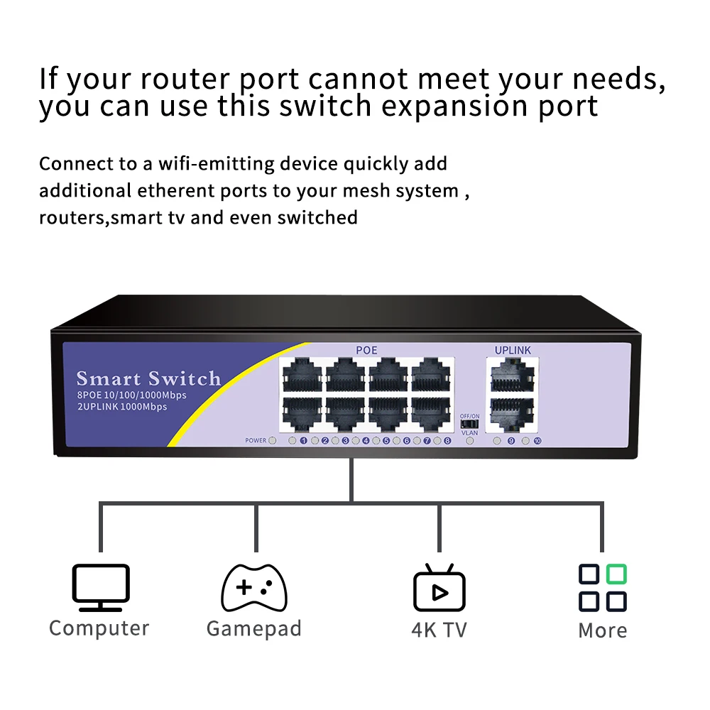 Conmutador KuWFi Gigabit POE 52V 10/100/1000Mbps 8 puertos POE + 2 uplinks + 2 redes Ethernet 802,3 af/at para cámara IP/AP inalámbrico - imagen 5