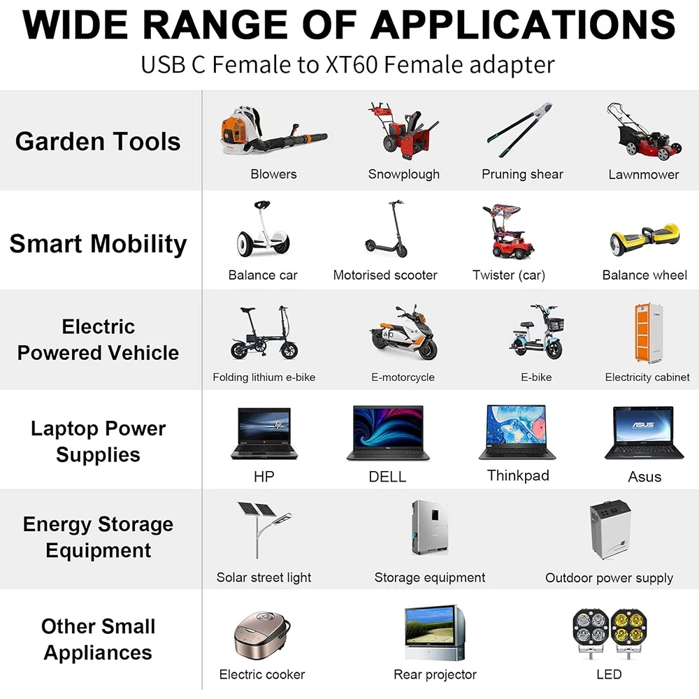 Cable de carga tipo C a XT60 PD 100W 20V/5A USB C a XT60 adaptador hembra para ToolkitRC Drone modelo cargador de energía de almacenamiento de energía - imagen 4