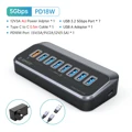Cargador USB3.2 0.5 AU
