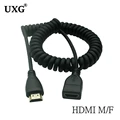 HDMI M-F