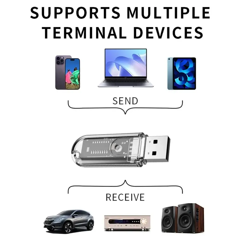 USB Bluetooth 5.3 Adapter USB Dongle Wireless Bluetooth Audio Adapter Bluetooth Audio Receiver Connector For Car Speaker Headset - imagen 5