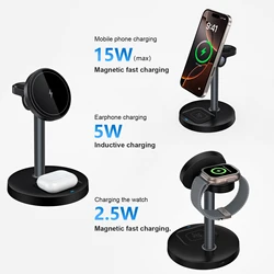 Cargador 3en1 Magnético 15W iPhone Apple Watch AirPods Pro