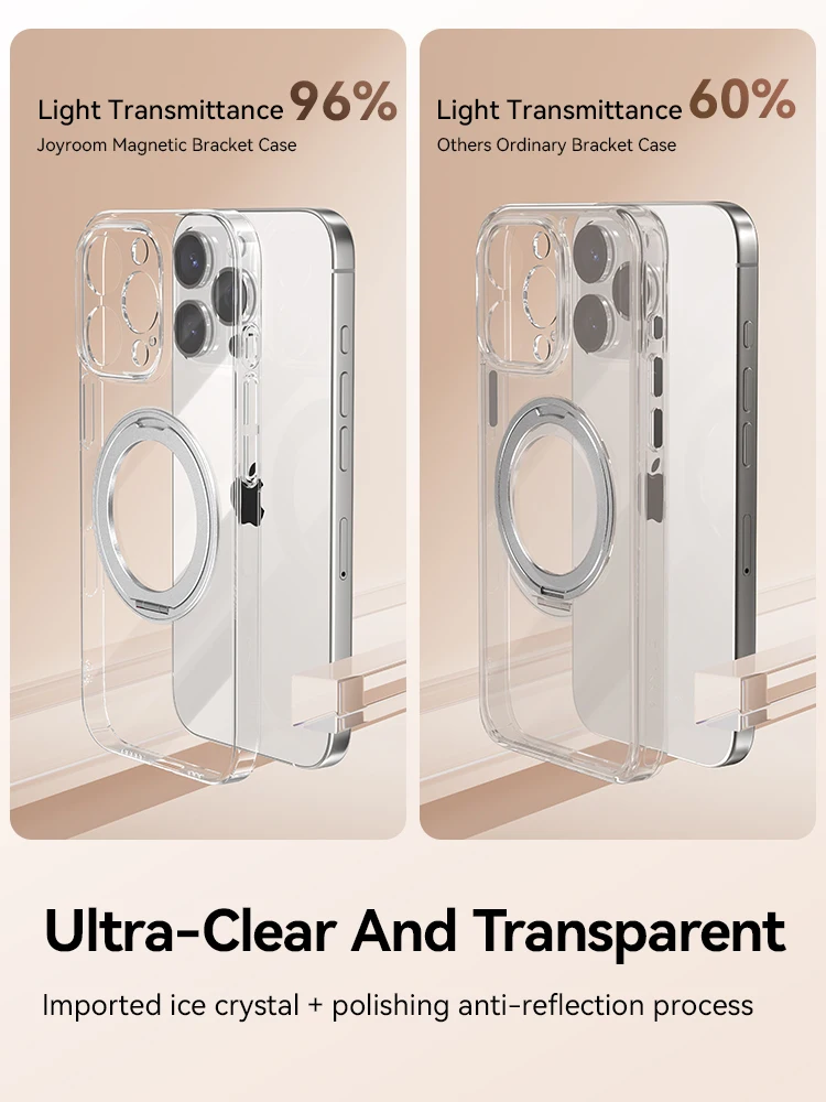 Joyroom Funda con Soporte Magnético para iPhone 16 Pro Max Funda 360 ° Funda con soporte giratorio para iPhone 16 Pro Estuche de carga magnética - imagen 2