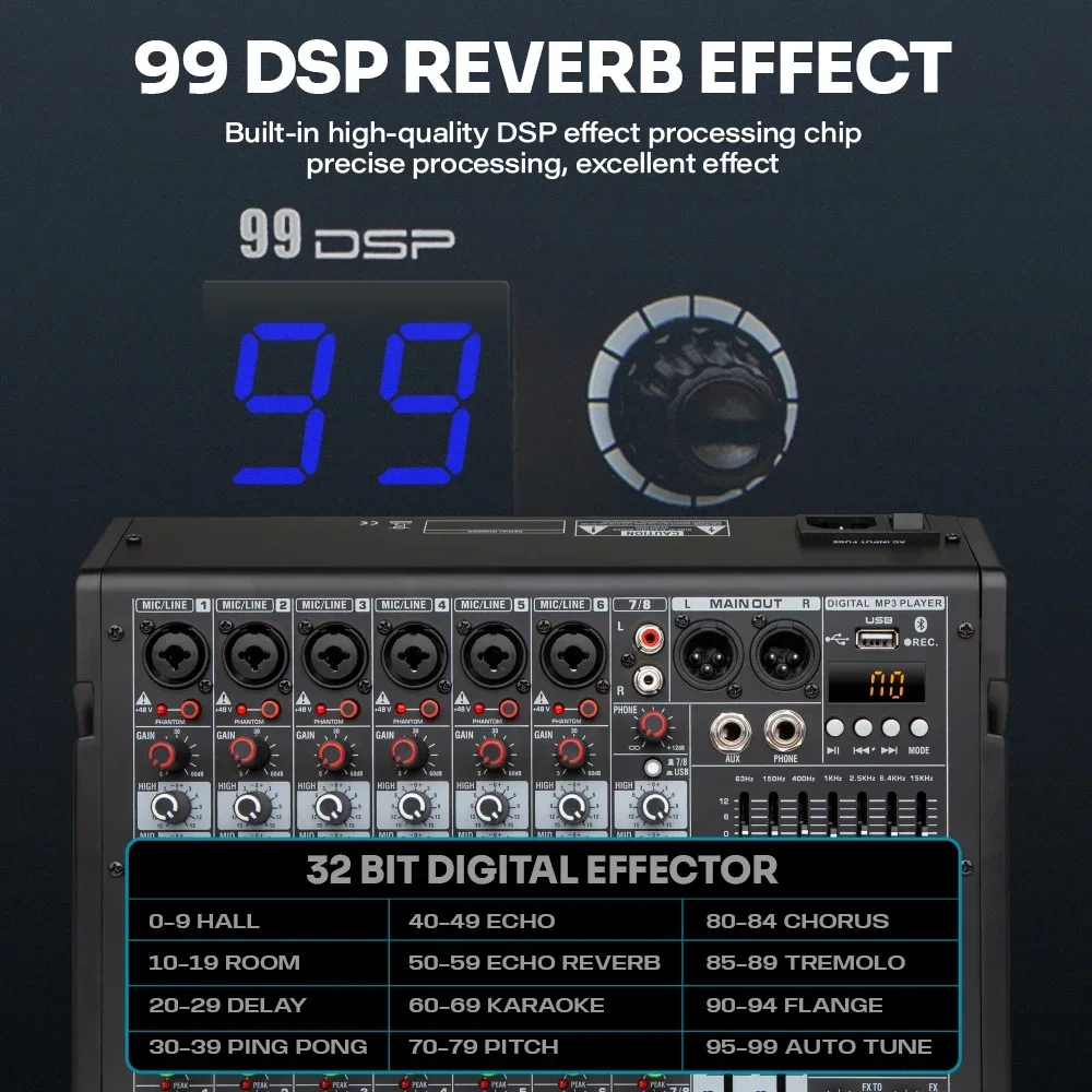 DGNOG PMX08 Mezclador de audio DJ de 8 canales Mezclador de interfaz Karaoke de escritorio Entrada USB Bluetooth con entrada MP3 Podcast Grabación de PC - imagen 3