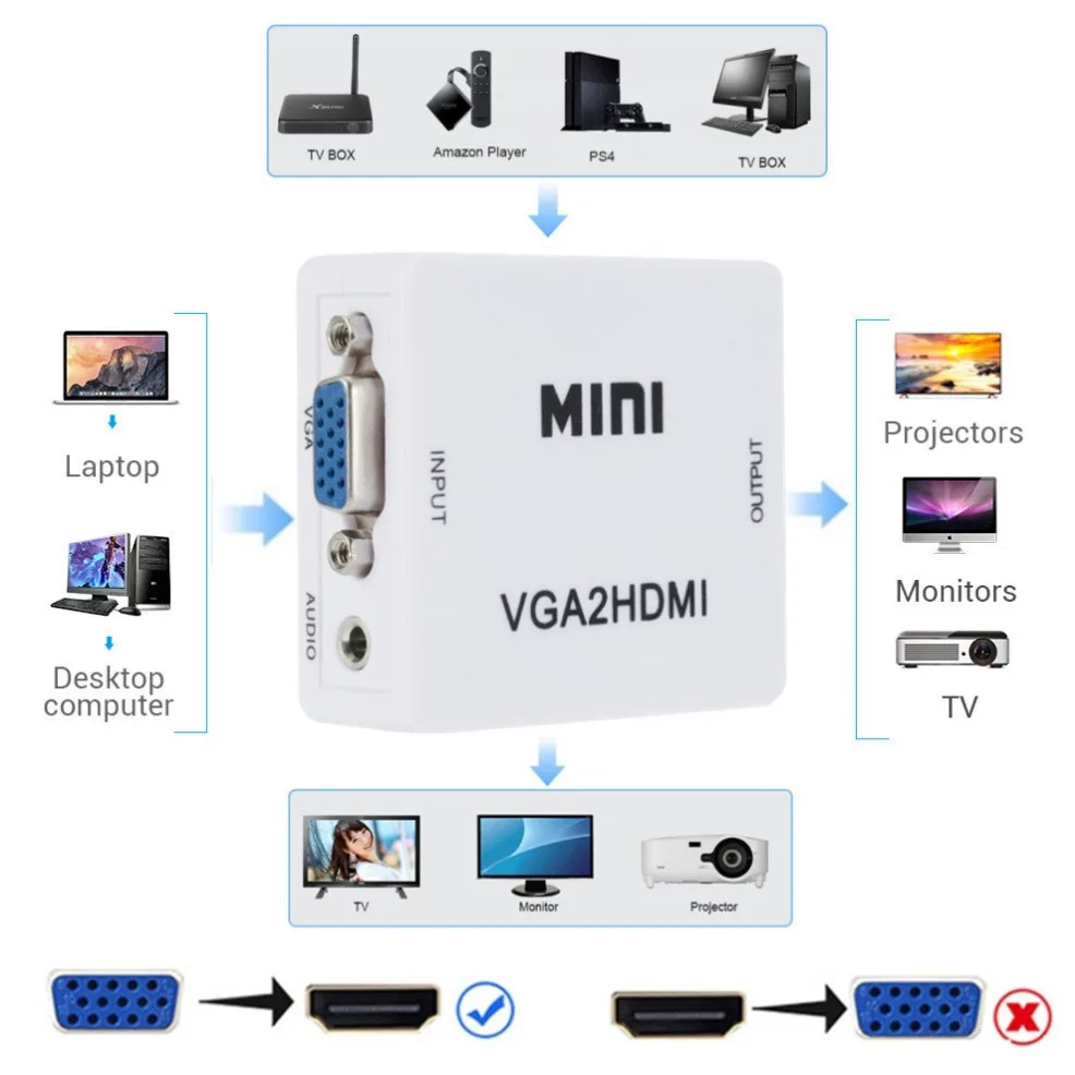 Adaptador convertidor VGA a HDMI, convertidor hembra a HDMI con Audio 1080P, adaptador VGA para PC, portátil a proyector HDTV - imagen 2