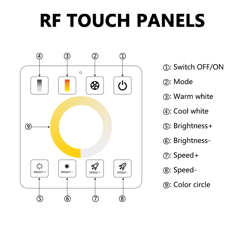 Controlador CCT para tira de luz LED de doble Color, interruptor de atenuación táctil RF inalámbrico de 12V, 24V, CC 10A, control remoto de atenuación de Panel 86, 5050, 2835 - imagen 3