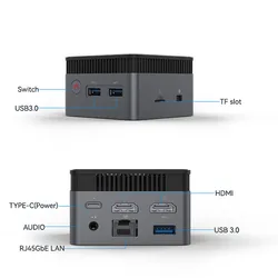 Mini PC Helorpc Intel N100 con SSD M.2 y doble HDMI