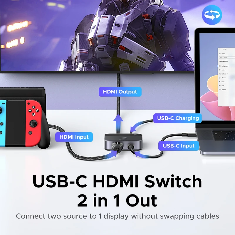UGREEN HDMI USB C Switch 2 en 1 salida 4K 60Hz botón Manual para PS5 Xbox PC TV Monitor proyector HDCP 2,2 juegos de cine en casa - imagen 2