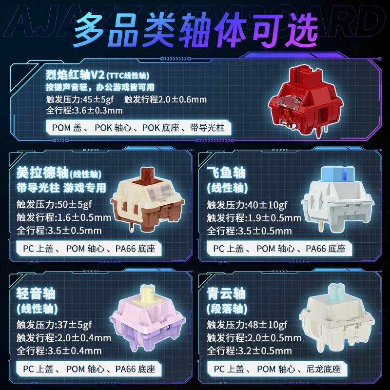 Teclado mecánico personalizado AK980, tercer examen simulado, tecla completa, enchufe caliente, pantalla TFT a Color de 1,14 pulgadas, perfil de juego de oficina - imagen 5