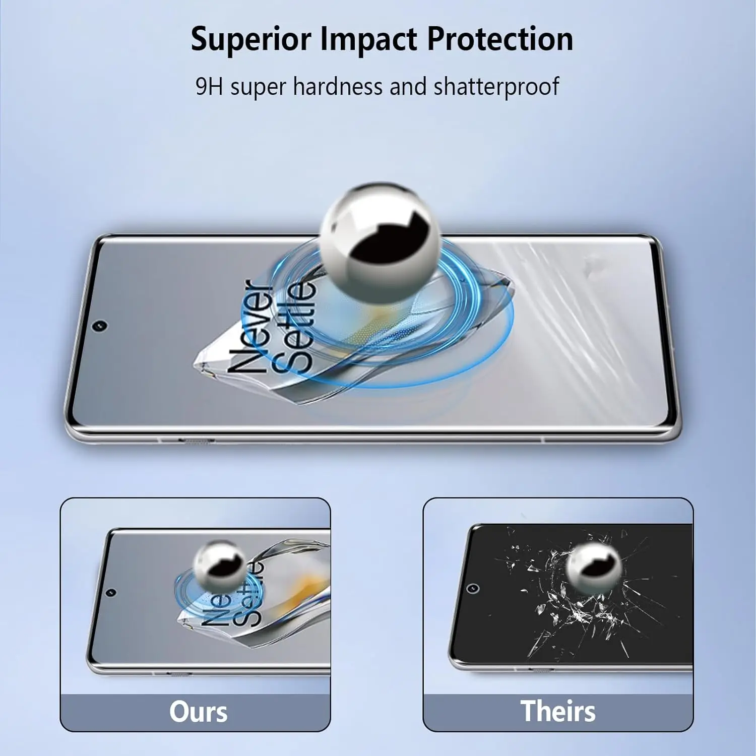 2/4PCS Protector de pantalla de vidrio templado con pegamento curvo de cuatro lados para OnePlus 12 HD - imagen 4