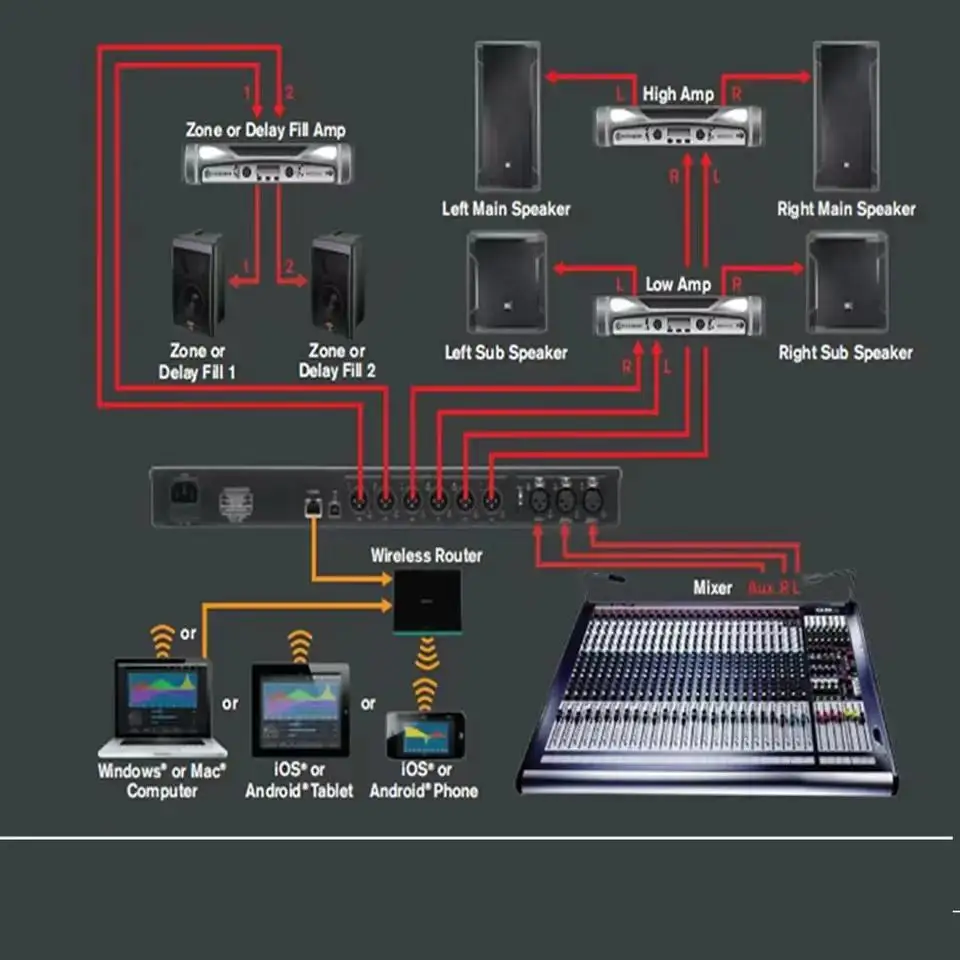 Procesador de Audio PA2 DriverRack, 2 entradas, 6 salidas, procesador de Audio de escenario, Software Original, altavoz profesional, equipo de Audio - imagen 5