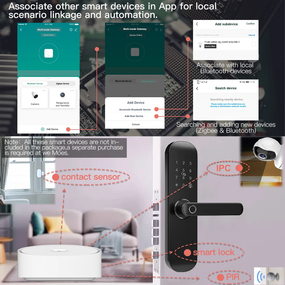 MOES-Puerta de enlace inteligente multimodo ZigBee 3,0, WiFi, Bluetooth, Hub de malla, funciona con la aplicación inteligente Tuya, Control por voz a través de Alexa y Google Home - imagen 5