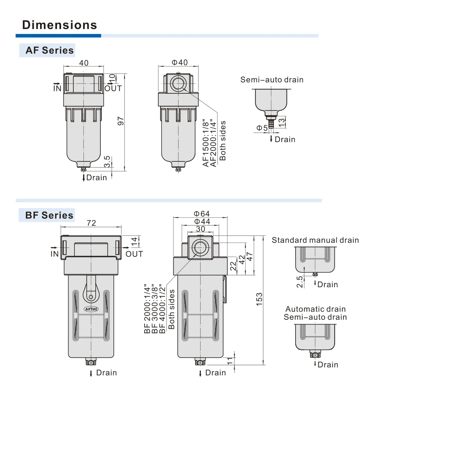 AF2000 1/4" componente neumático del filtro del tratamiento de la fuente de aire - imagen 5