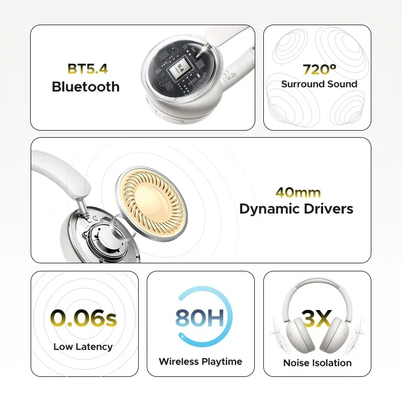 UGREEN Studio Max2 auriculares inalámbricos Bluetooth 5,4 estéreo HiFi sobre la oreja auriculares con micrófono regalos personalizados accesorios para PC - imagen 4