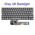 Uk Gray Light