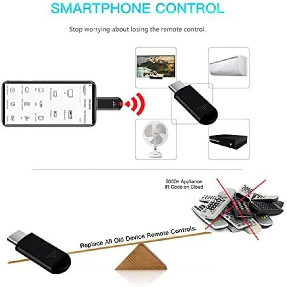 Mini adaptador USB tipo C inteligente IR Control remoto aplicación de teléfono transmisor infrarrojo para iPhone Smartphone TV Box aire acondicionado - imagen 3