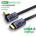 USB4.0 20Gbps