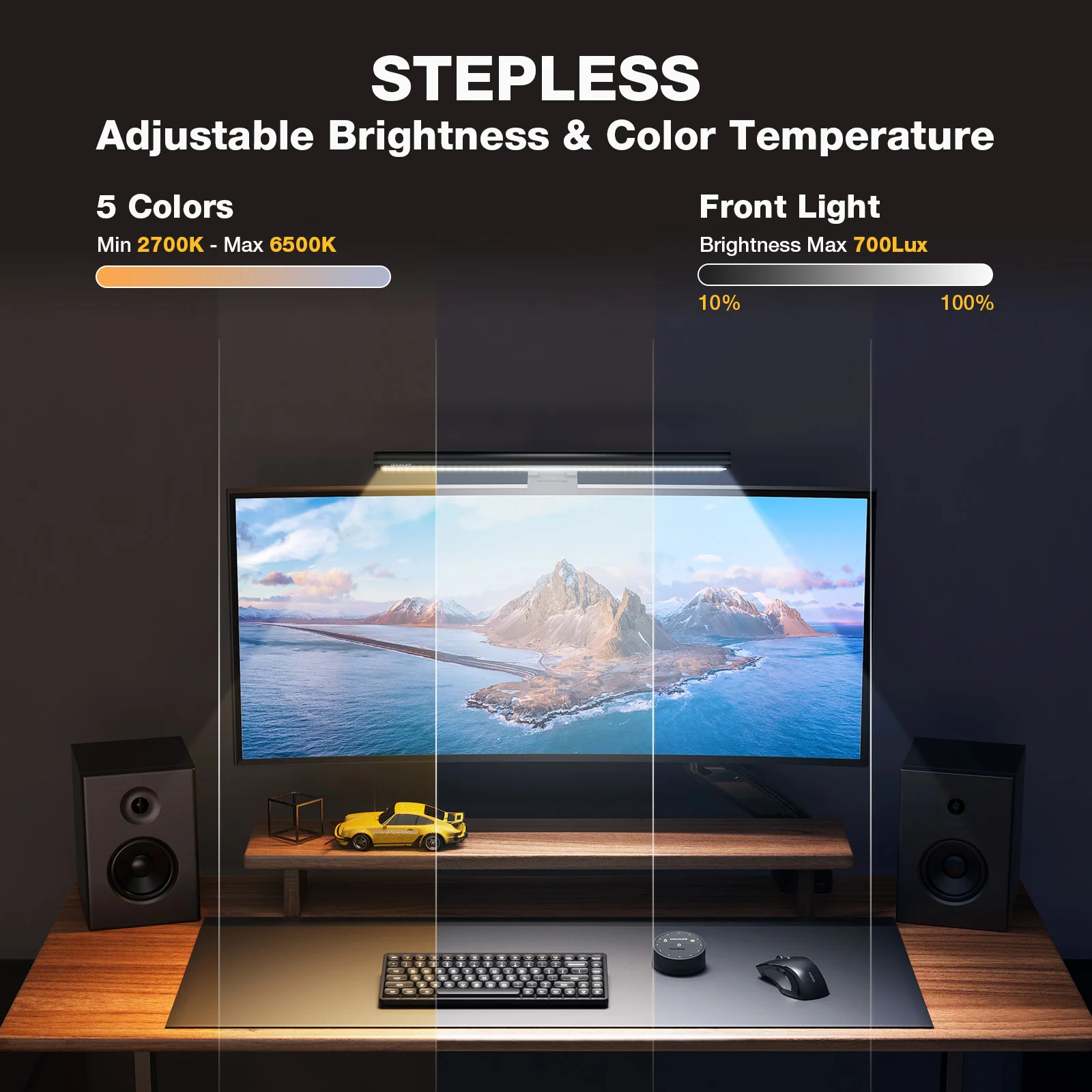 Barra de luz para Monitor de DL-RS1 PLUS, luz para ordenador con Interruptor táctil, Control remoto Dual y lámpara de escritorio de temperatura de Color para el hogar - imagen 2
