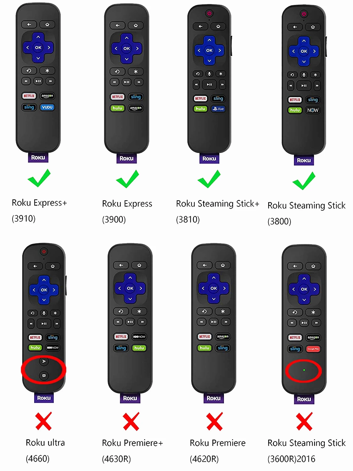 Funda protectora apta para TCL Roku TV Steaming Stick 3600R 3800/3900 control remoto cubierta de silicona a prueba de golpes piel antideslizante - imagen 3