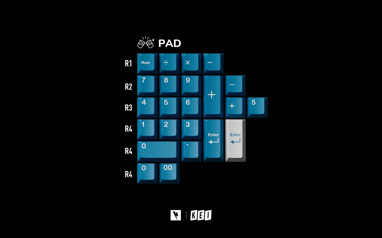 Numpad