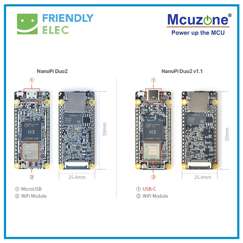 NanoPi Duo2 V2 - imagen 5