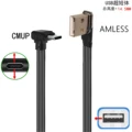 AMLESS-CMUP