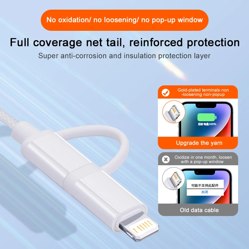 Cable USB de carga rápida tejido de 100W para Apple iPhone 14 13 12 11 17 Air 15 16 Pro Max Plus tipo C Cable de fecha accesorios de teléfono - imagen 4