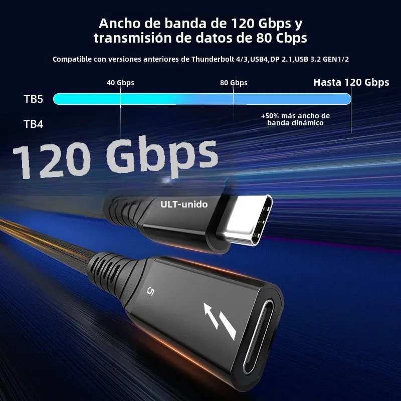 Cable de extensión USB C de 120Gbps, Cable extensor de pantalla Thunder-bolt 5 de 240W, 16K/8K, Compatible con TB4/USB4/3,2 para ordenador portátil/Monitor - imagen 5