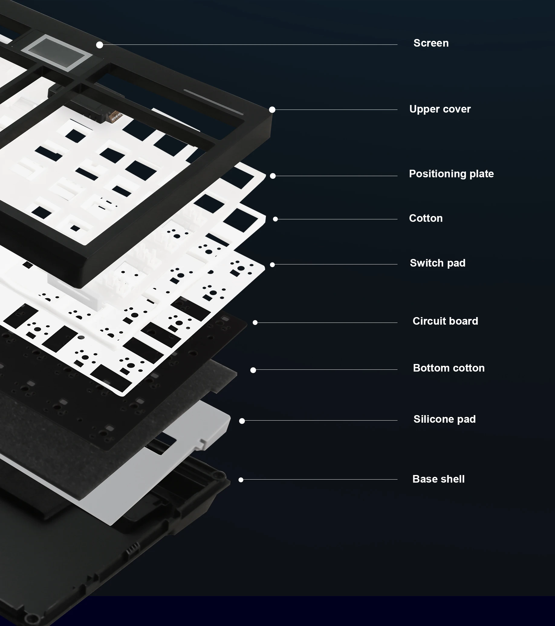 GMK98 estructura de junta Bluetooth 2,4G inalámbrico intercambiable en caliente Kit de teclado mecánico personalizado RGB retroiluminado compatible con VIA/QMK - imagen 3